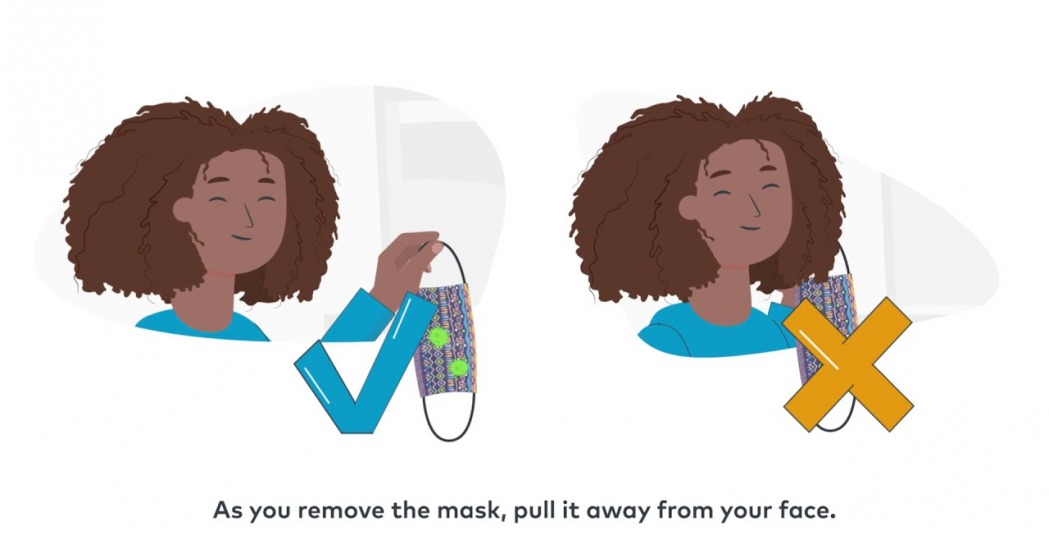 How to wear a mask illustration