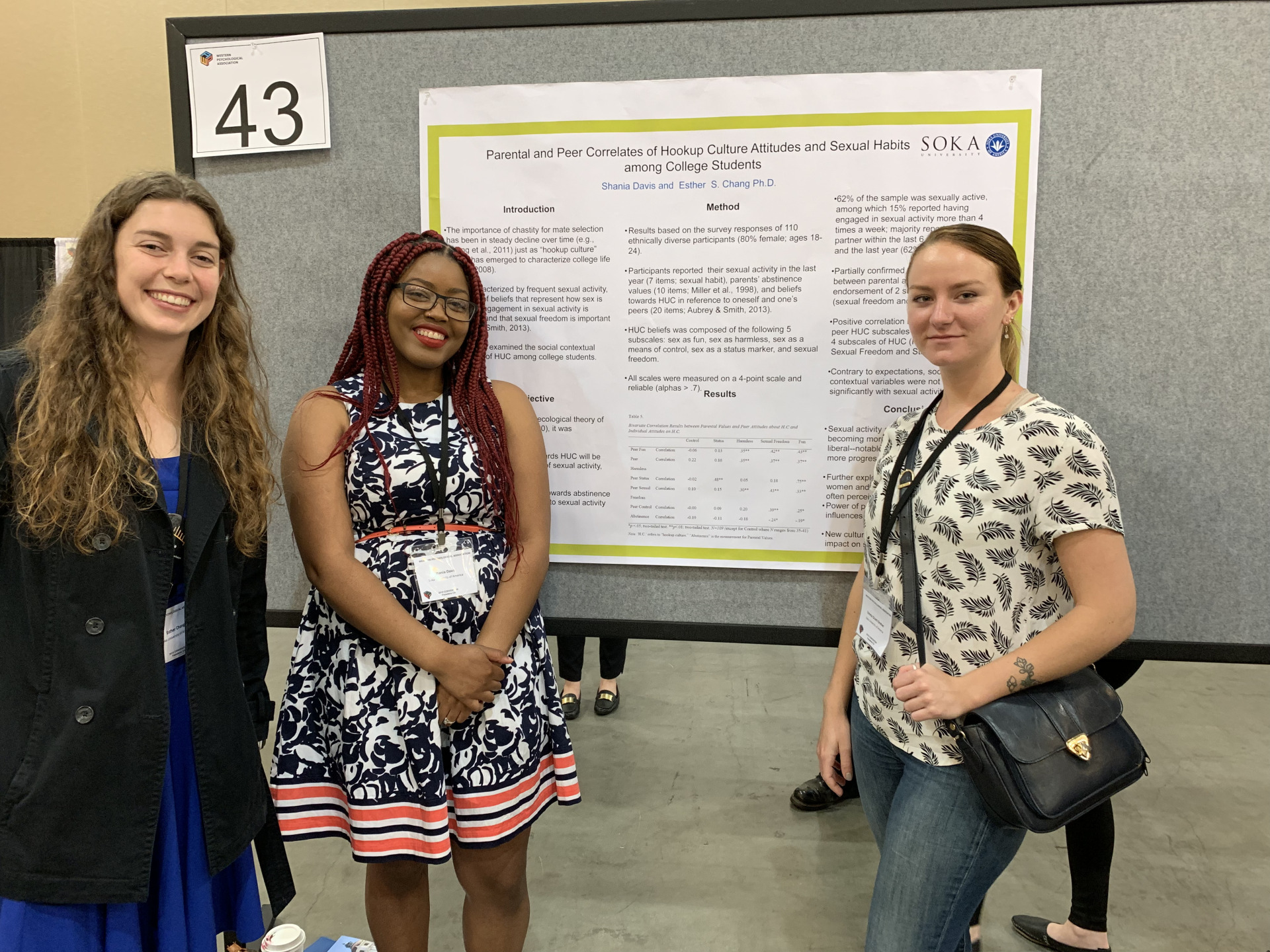 Image of students at WPSA conference (2019).