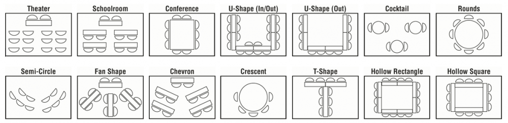 Image of seating arrangements