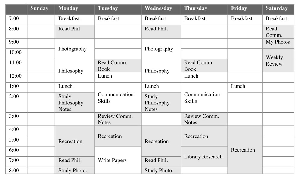 Example of a weekly schedule